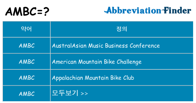 ambc 대 한 무엇을 서가