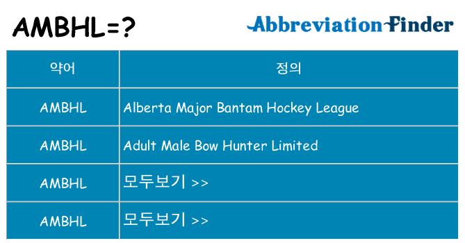 ambhl 대 한 무엇을 서가