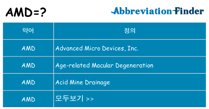 amd 대 한 무엇을 서가