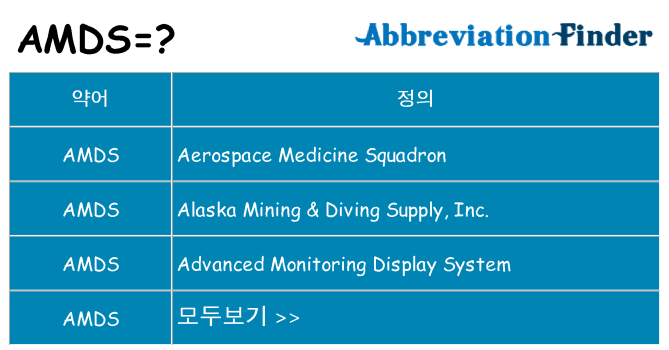 amds 대 한 무엇을 서가
