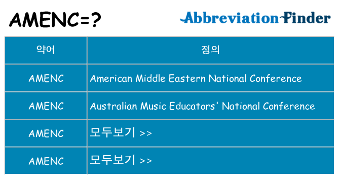 amenc 대 한 무엇을 서가