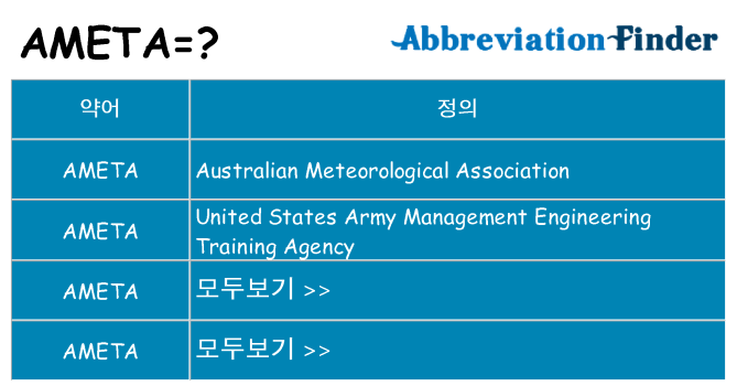 ameta 대 한 무엇을 서가