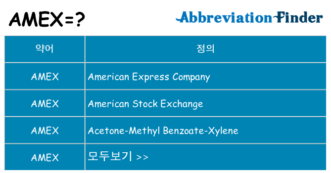 amex 대 한 무엇을 서가