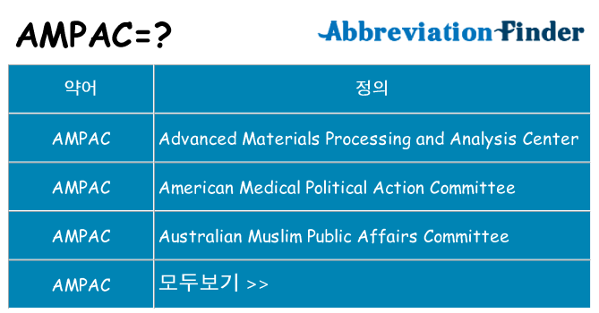 ampac 대 한 무엇을 서가