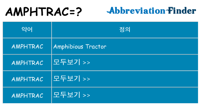 amphtrac 대 한 무엇을 서가