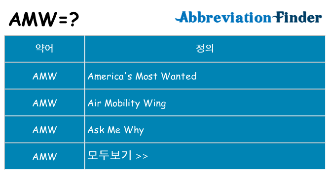 amw 대 한 무엇을 서가