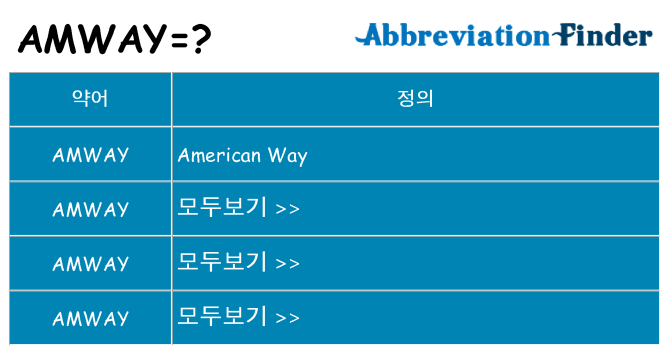 amway 대 한 무엇을 서가