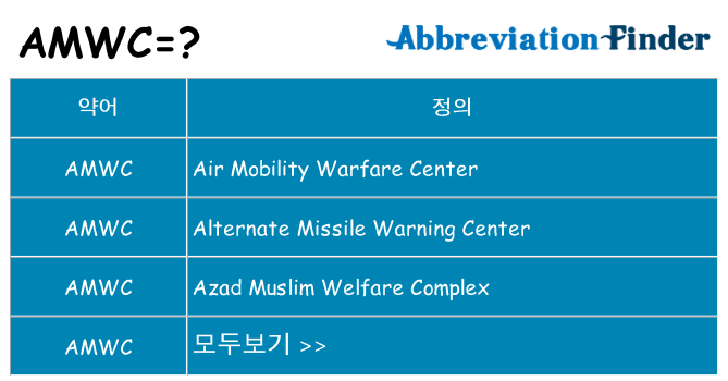 amwc 대 한 무엇을 서가