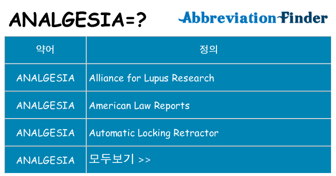 analgesia 대 한 무엇을 서가