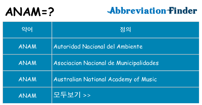 anam 대 한 무엇을 서가
