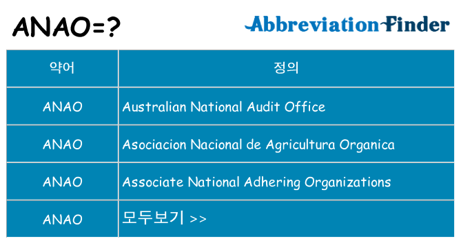 anao 대 한 무엇을 서가