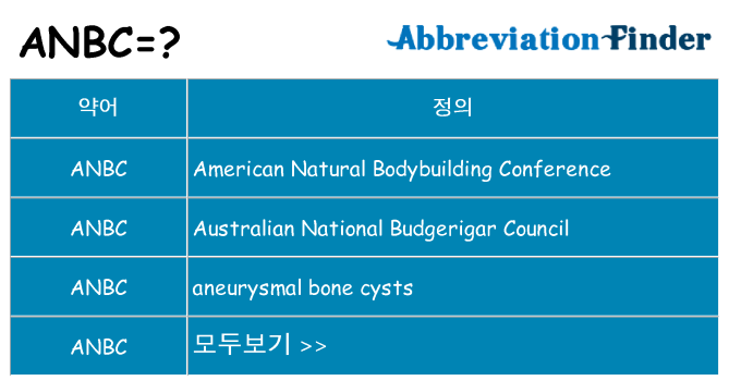 anbc 대 한 무엇을 서가