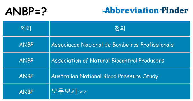 anbp 대 한 무엇을 서가
