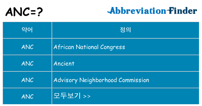anc 대 한 무엇을 서가