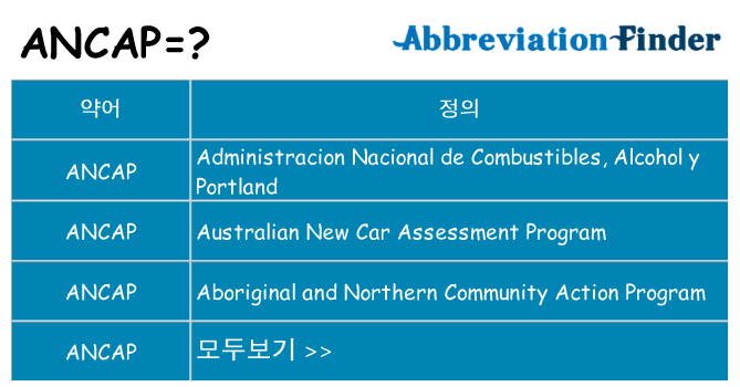 ancap 대 한 무엇을 서가