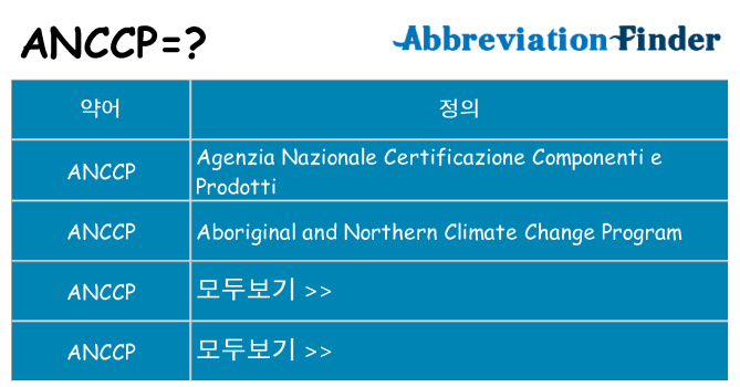 anccp 대 한 무엇을 서가