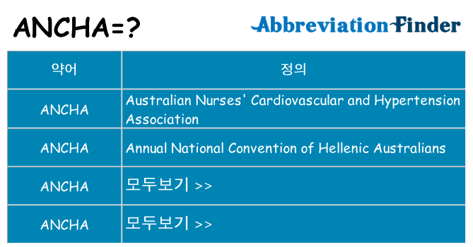 ancha 대 한 무엇을 서가