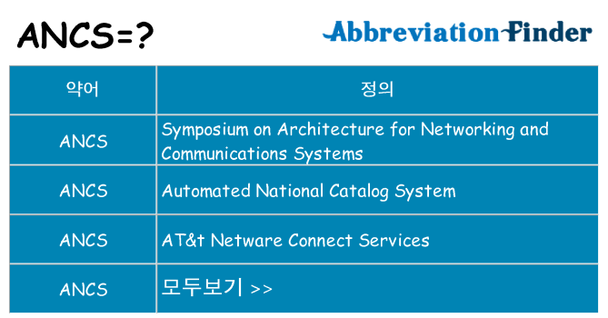 ancs 대 한 무엇을 서가