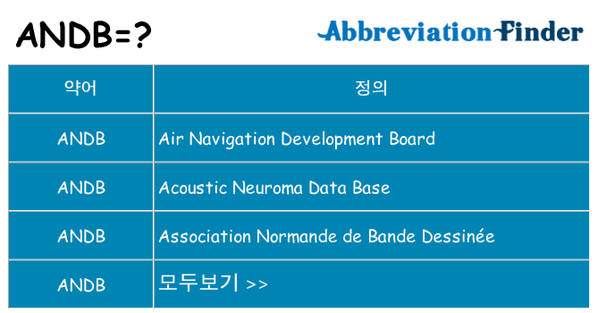 andb 대 한 무엇을 서가