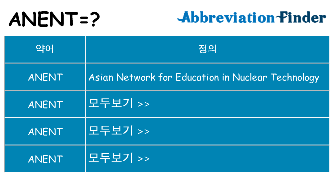 anent 대 한 무엇을 서가