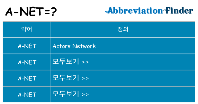 a-net 대 한 무엇을 서가