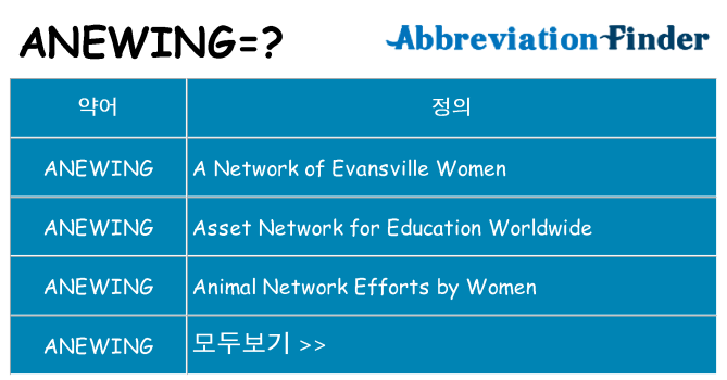 anewing 대 한 무엇을 서가