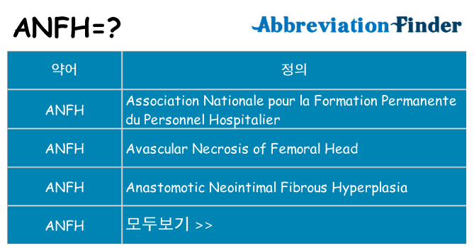 anfh 대 한 무엇을 서가