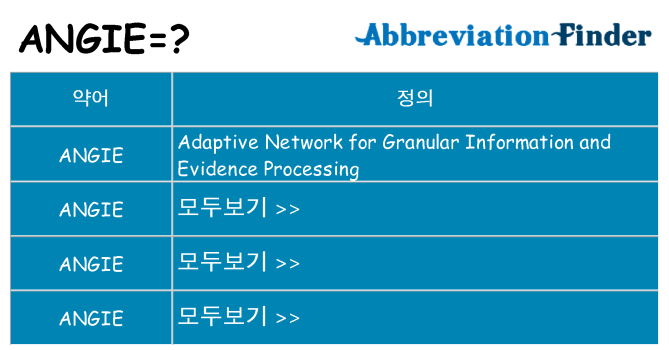angie 대 한 무엇을 서가