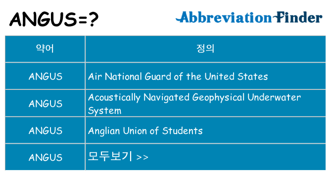 angus 대 한 무엇을 서가