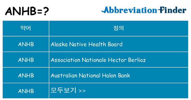 anhb 대 한 무엇을 서가