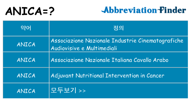 anica 대 한 무엇을 서가