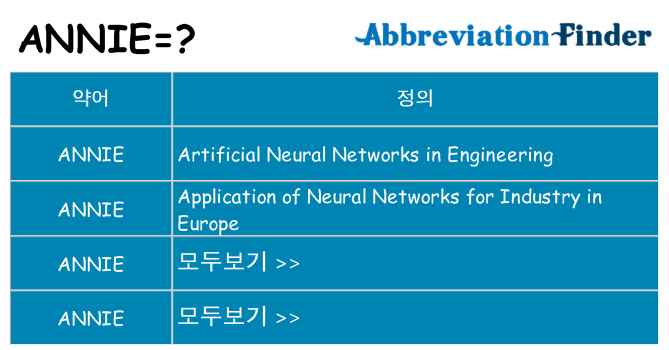 annie 대 한 무엇을 서가