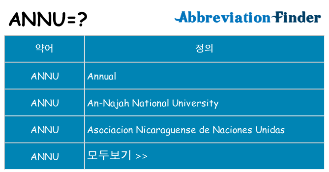 annu 대 한 무엇을 서가