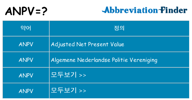 anpv 대 한 무엇을 서가