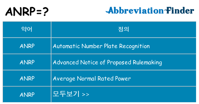 anrp 대 한 무엇을 서가