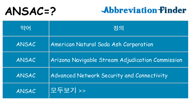 ansac 대 한 무엇을 서가