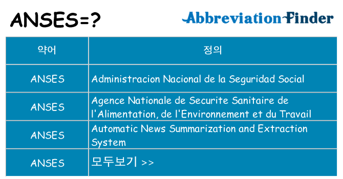 anses 대 한 무엇을 서가