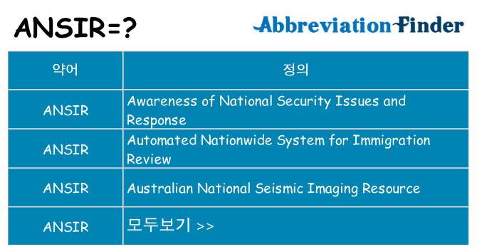 ansir 대 한 무엇을 서가