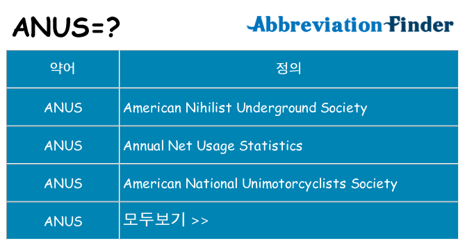 anus 대 한 무엇을 서가