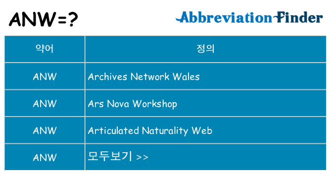 anw 대 한 무엇을 서가