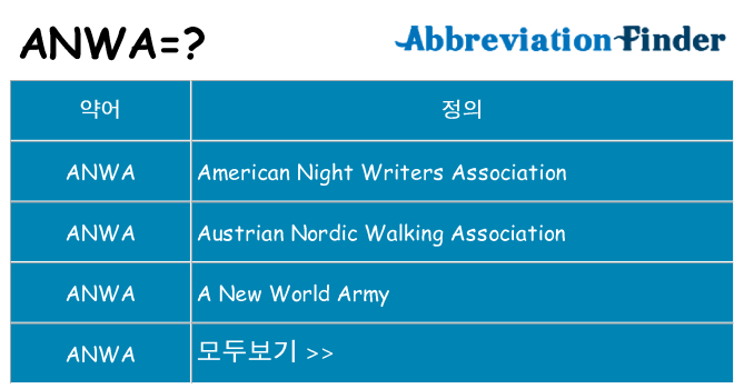 anwa 대 한 무엇을 서가