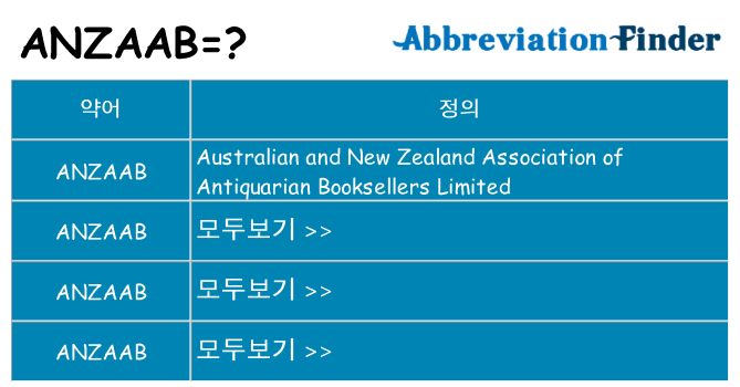 anzaab 대 한 무엇을 서가