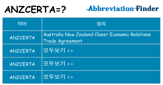 anzcerta 대 한 무엇을 서가