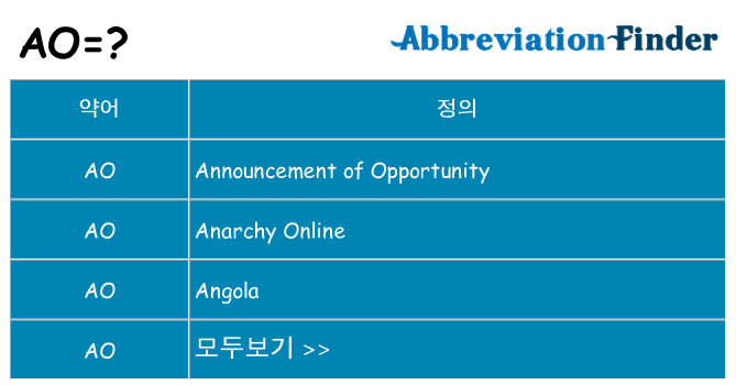ao 대 한 무엇을 서가