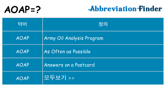 aoap 대 한 무엇을 서가