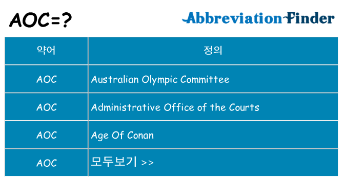 aoc 대 한 무엇을 서가