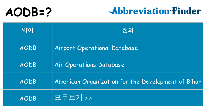 aodb 대 한 무엇을 서가