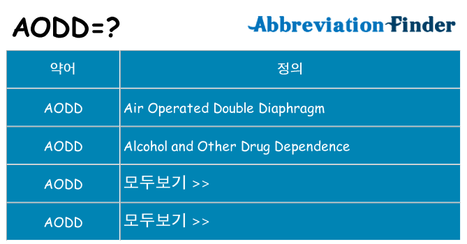 aodd 대 한 무엇을 서가