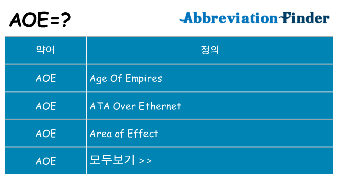 aoe 대 한 무엇을 서가