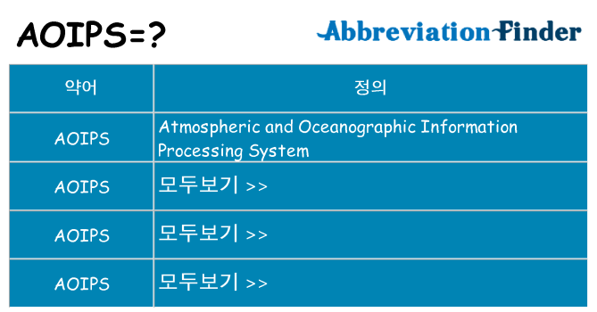 aoips 대 한 무엇을 서가